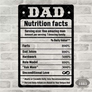 T93 -Dad Nutrition Facts